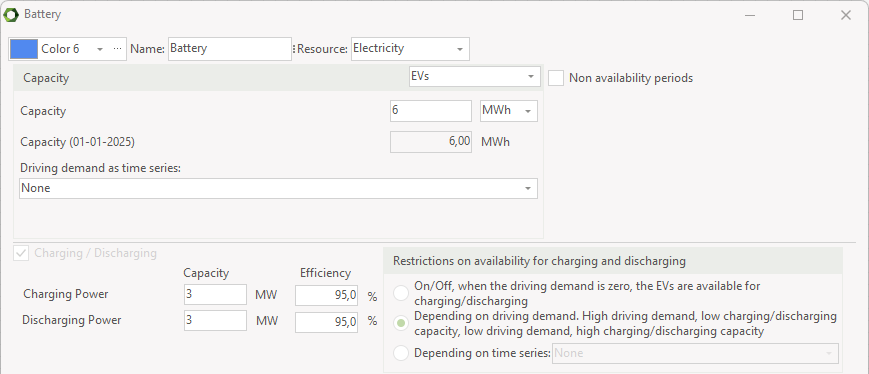 Storage EVs capacity