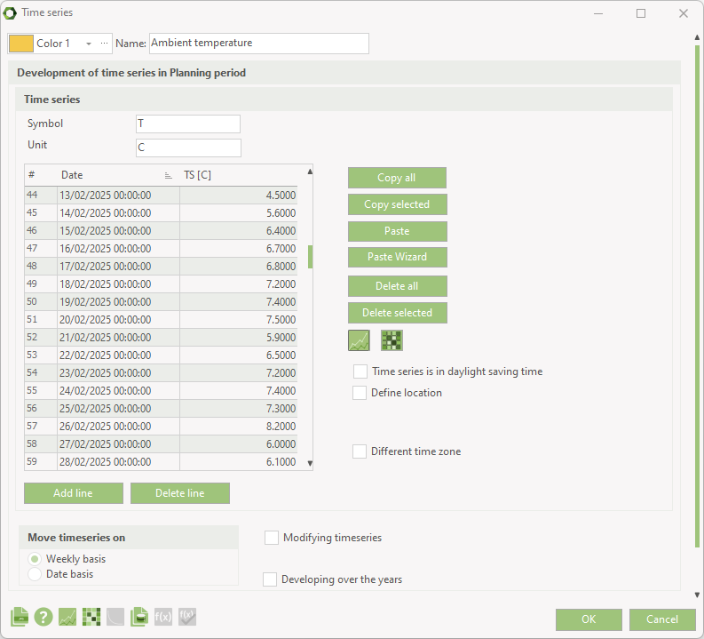 Completed time series energyPRO window