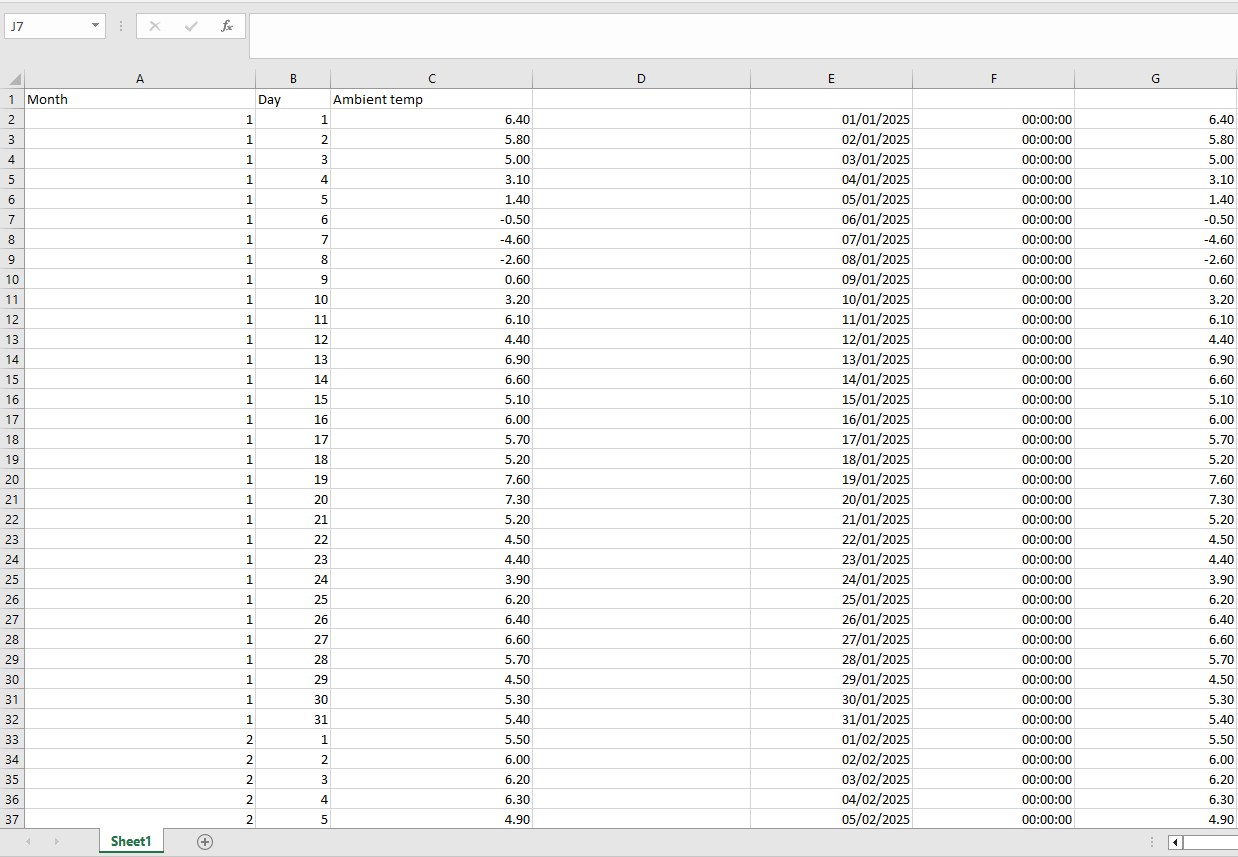 Spreadsheet with the complete timeseries data in the required, pasted format