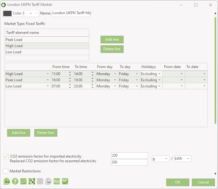 Example of how to group time periods into three groups Peak load, High load and Low load.