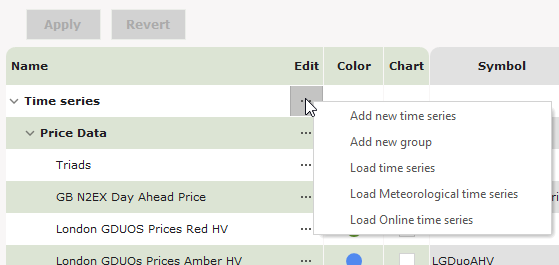 Option of groups in external conditions