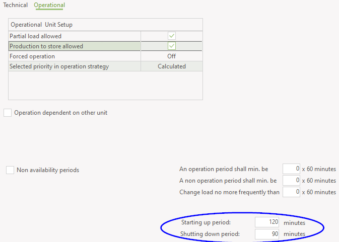 Production unit with two advanced options enabled starting up and shutting down periods shown and process heat available, operational tab