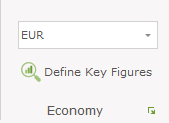 Economy group with currency and key figures