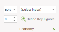 Economy in FINANCE and ACCOUNTS