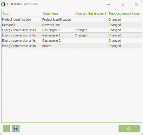 COMPARE overview