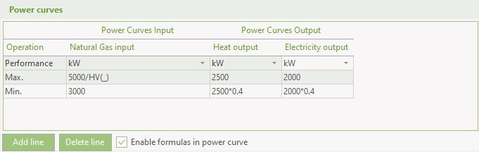 Power curve with formula enabled