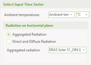 Example of input time series with aggregated radiation