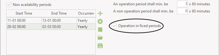 Operation in fixed periods