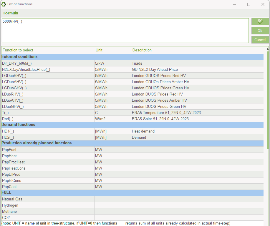 Example of list of functions