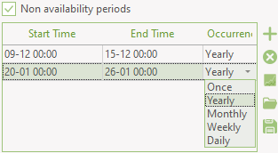 Non-availability periods occurrence options