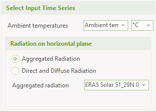 Input time series with aggregated solar radiation data