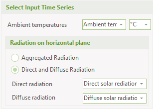 Input time series with direct and diffuse solar radiation data