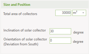 Solar collector size and position