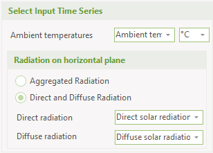 Example of input time series with direct and diffuse radiation data