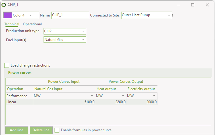 Production unit CHP example, technical tab