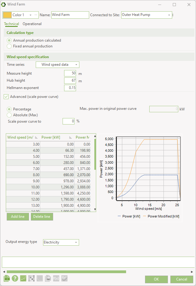 Wind farm with annual production calculated option selected