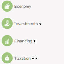 Financial section on the left-hand vertical menu