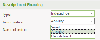 Amortization types