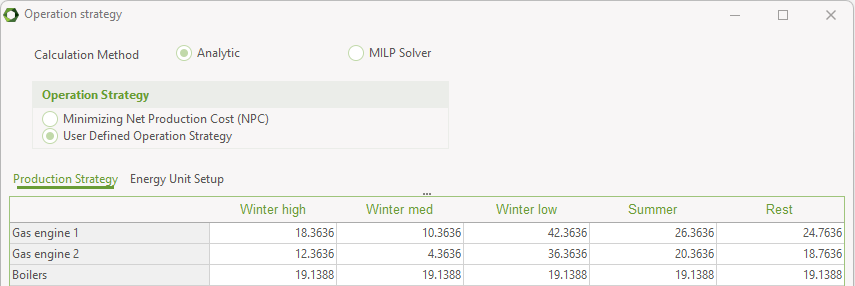 User defined operation strategy table with a fixed tariff electricity market