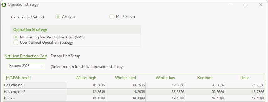 Minimising net heat production cost strategy table with a fixed tariff electricity market