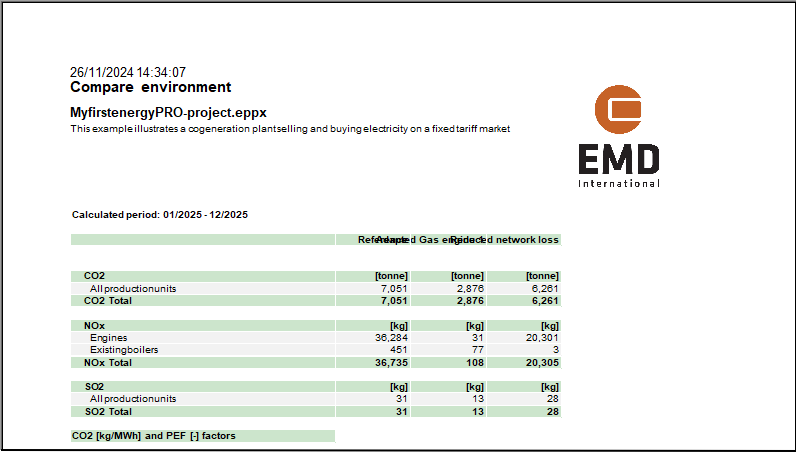 Compare environment report