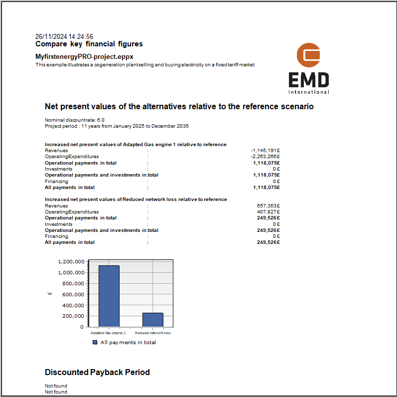 Compare key financial figures of alternatives relative to the reference