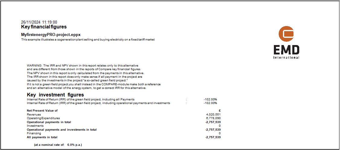 Financial key figures report