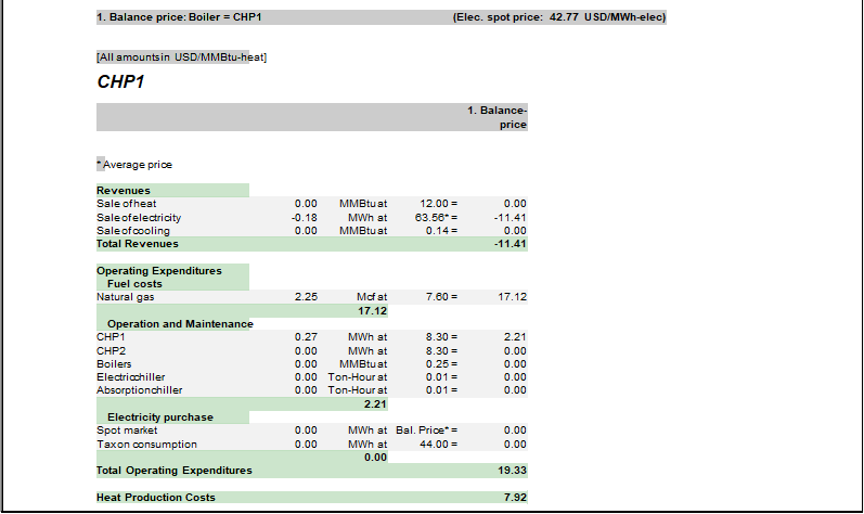 Operational strategy calculation with spot prices example page 2