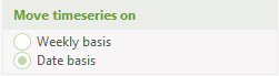 Time series –Move time series options