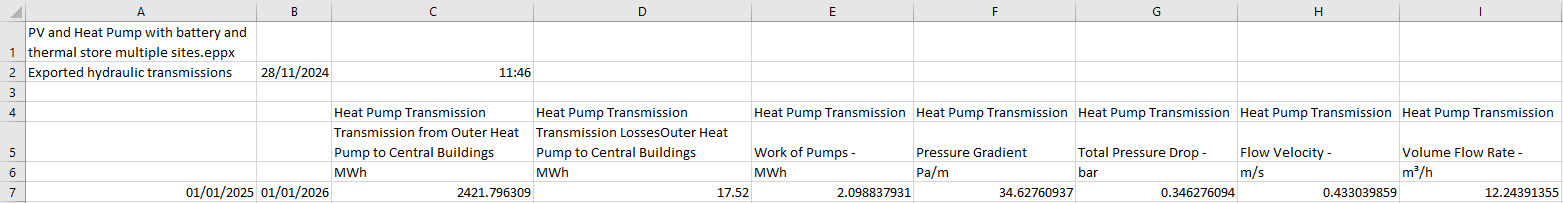 Export Hydraulic setup