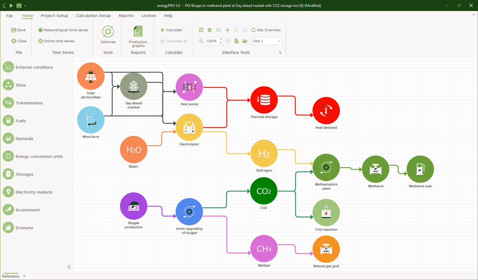 The three main sections of the energyPRO desktop