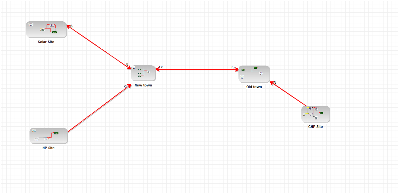 Chart, line chart Description automatically generated